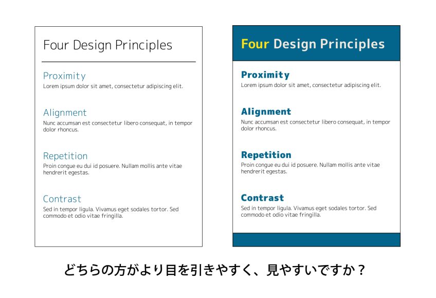 コントラストの例