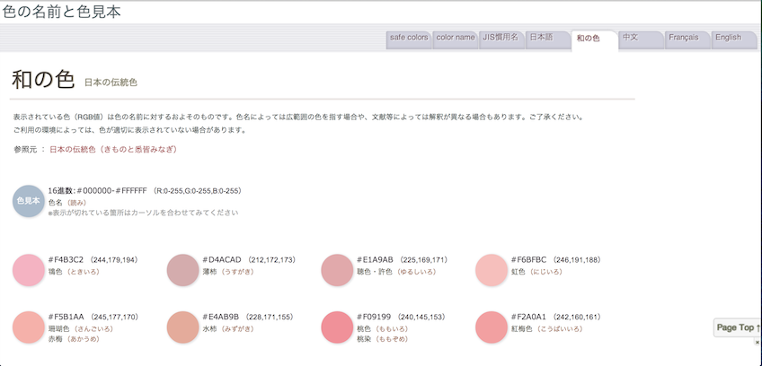 irononamae-to-iromihonn