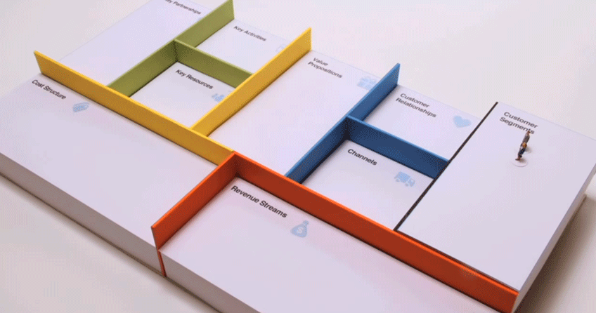 business_model_canvas_poster00