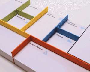 business_model_canvas_poster00