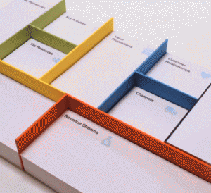 business_model_canvas_poster00