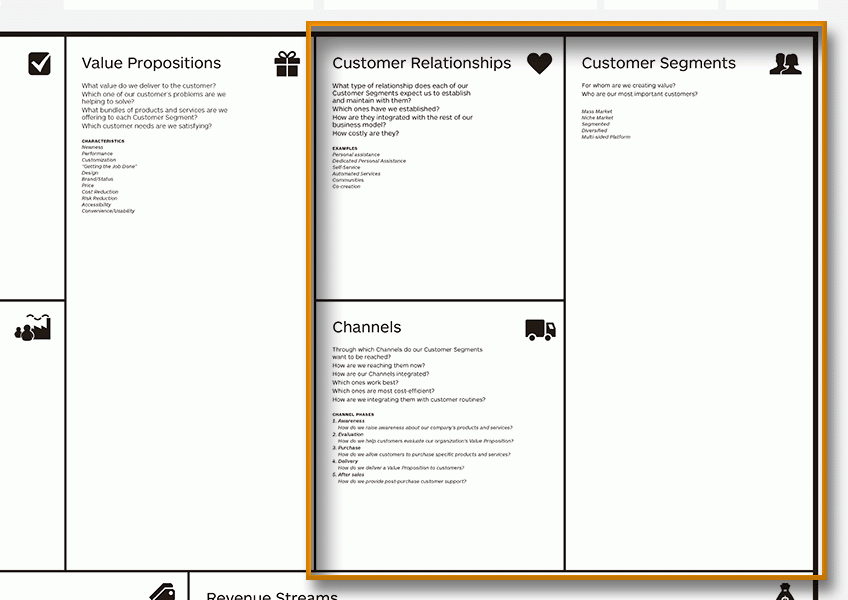 business_model_canvas_poster02