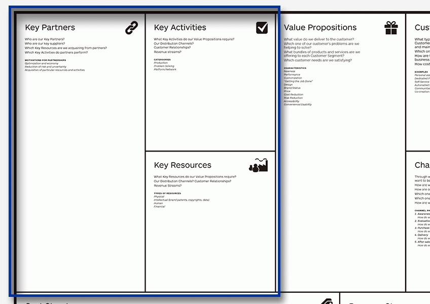 business_model_canvas_poster03