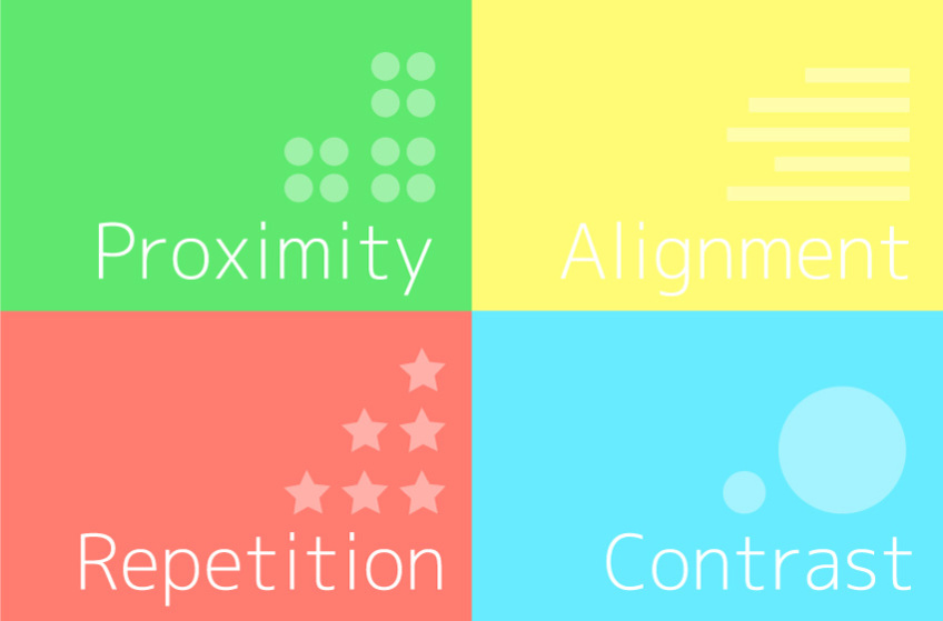 デザインの４つの基本原則