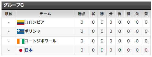 スクリーンショット 2014-04-15 20.26.26