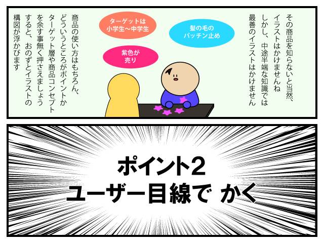 （２）